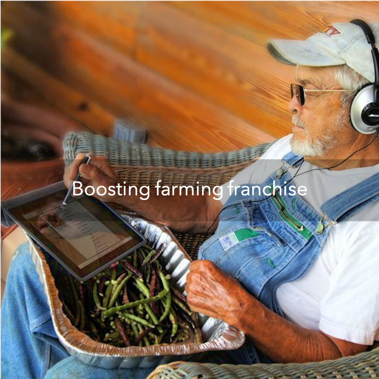 We built a full-fledged support program for a growing franchise of agriculture equipment Customer. Smart digital programmatically-steered campaign. Program awarded on pan-European level, delivered so many new franchisees that our Customer had to trim down the campaign.
