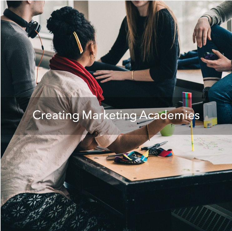 We established a marketing academy in Germany, Poland & UK - designed both for large corporations as well as compact teams with bite-size approach.