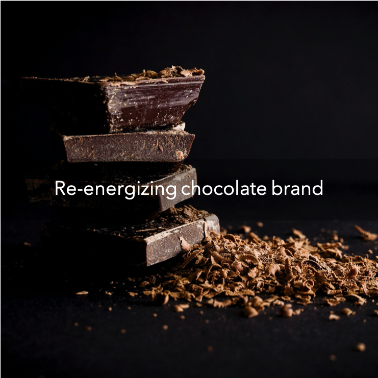 We prepared a complete Brand & CX Strategy for a traditional chocolate brand that was losing the market grip, bringing it back on a growth path with modern consumer relevance boost.